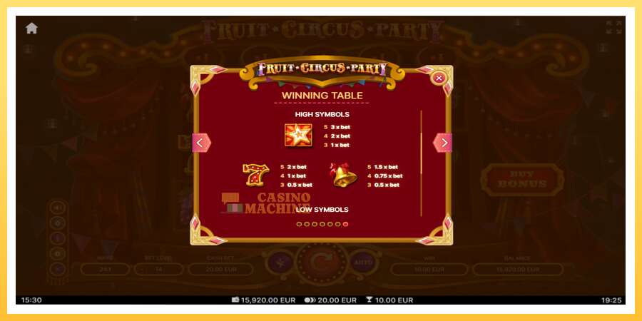 Fruit Circus Party: ပိုက်ဆံအတွက်ကစား, ပုံ 7