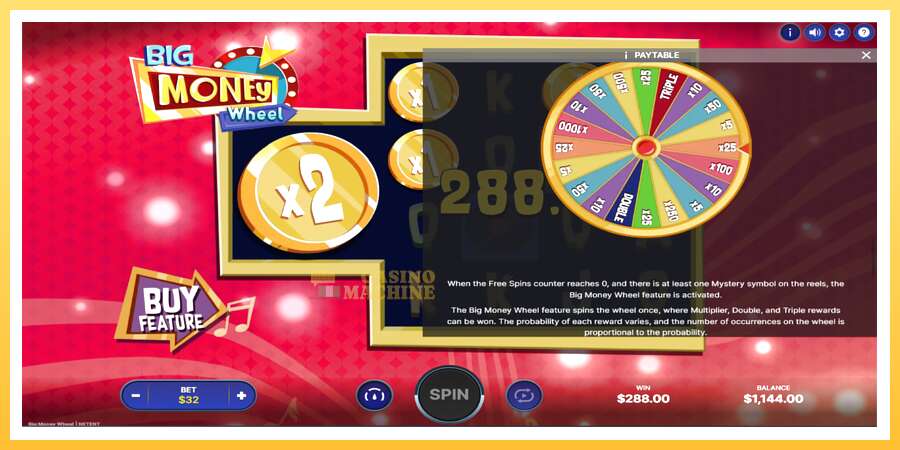 Big Money Wheel: ပိုက်ဆံအတွက်ကစား, ပုံ 7