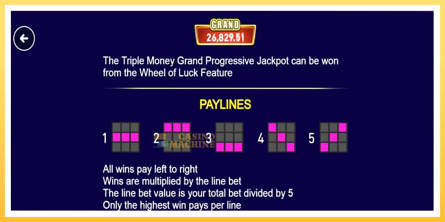 Triple Money Jackpot: ပိုက်ဆံအတွက်ကစား, ပုံ 7