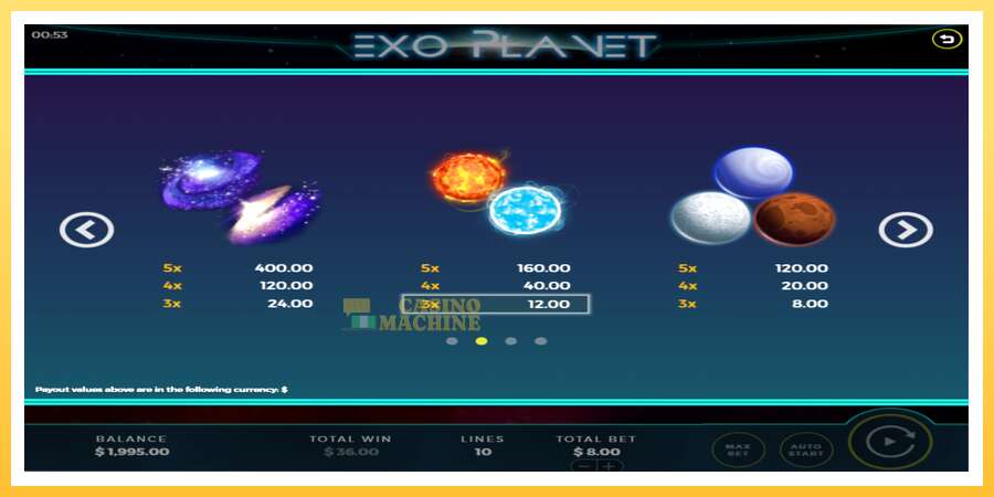 Exo Planet: ပိုက်ဆံအတွက်ကစား, ပုံ 5