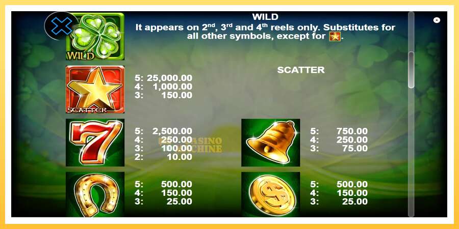 Wild Clover: ပိုက်ဆံအတွက်ကစား, ပုံ 6