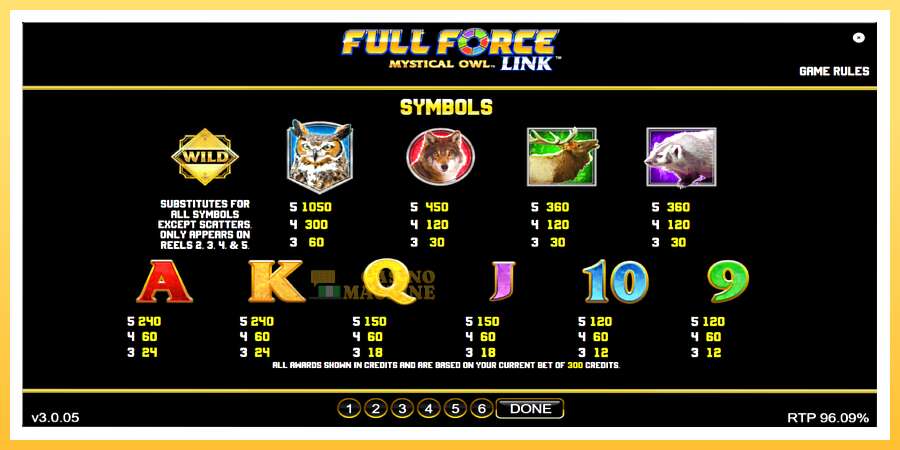 Full Force Mystical Owl: ပိုက်ဆံအတွက်ကစား, ပုံ 6