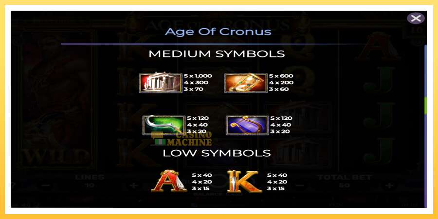 Age of Cronus: ပိုက်ဆံအတွက်ကစား, ပုံ 6