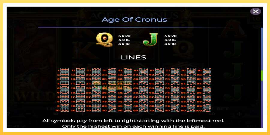 Age of Cronus: ပိုက်ဆံအတွက်ကစား, ပုံ 7