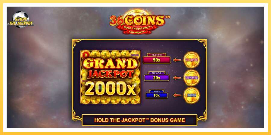 36 Coins Score The Jackpot: ပိုက်ဆံအတွက်ကစား, ပုံ 1