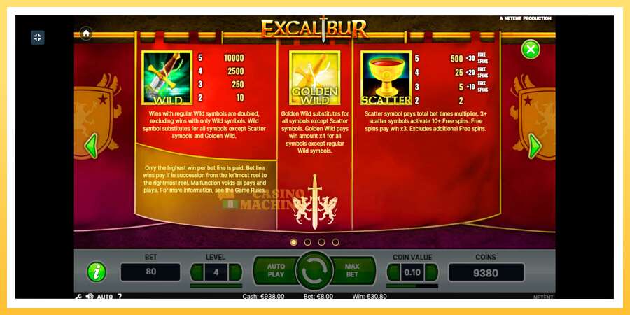 Excalibur: ပိုက်ဆံအတွက်ကစား, ပုံ 6