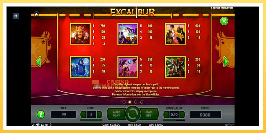 Excalibur: ပိုက်ဆံအတွက်ကစား, ပုံ 7