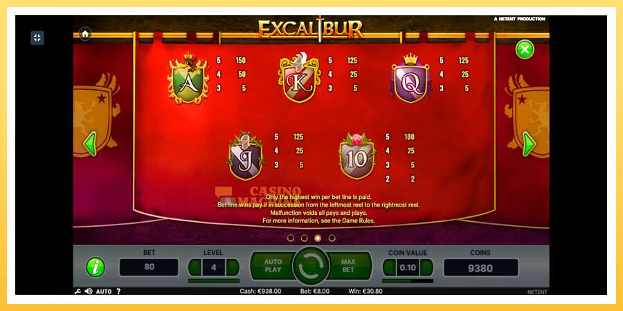 Excalibur: ပိုက်ဆံအတွက်ကစား, ပုံ 8