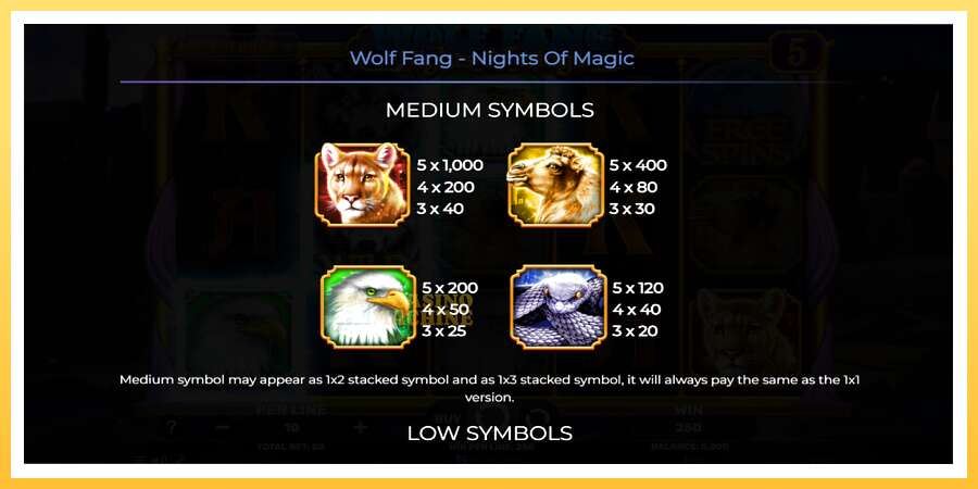 Wolf Fang - Nights of Magic: ပိုက်ဆံအတွက်ကစား, ပုံ 6