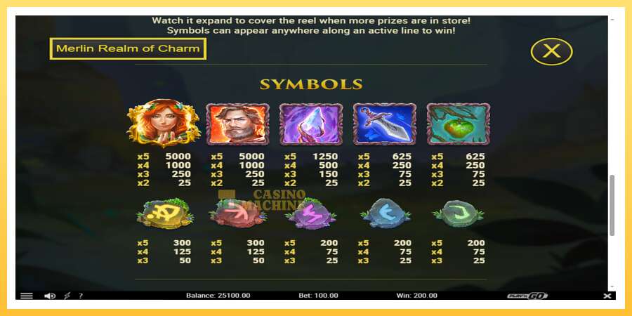 Merlin Realm of Charm: ပိုက်ဆံအတွက်ကစား, ပုံ 5