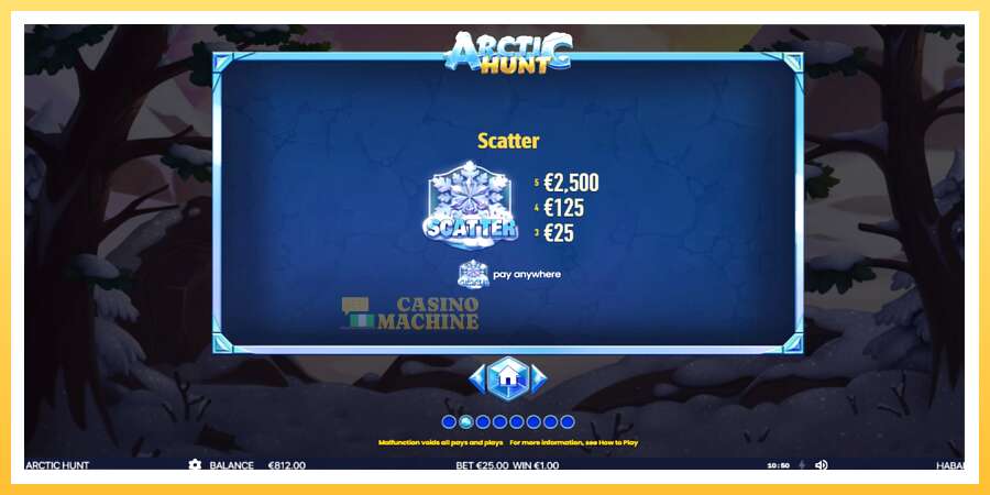 Arctic Hunt: ပိုက်ဆံအတွက်ကစား, ပုံ 5