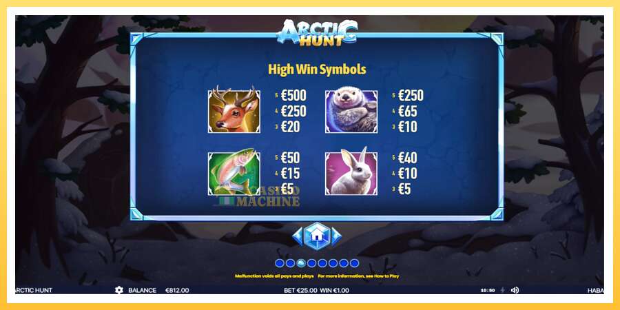 Arctic Hunt: ပိုက်ဆံအတွက်ကစား, ပုံ 6