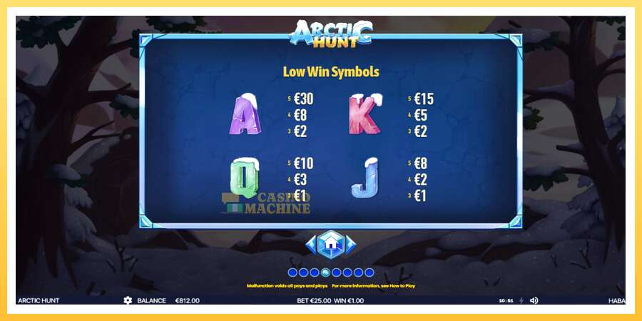 Arctic Hunt: ပိုက်ဆံအတွက်ကစား, ပုံ 7