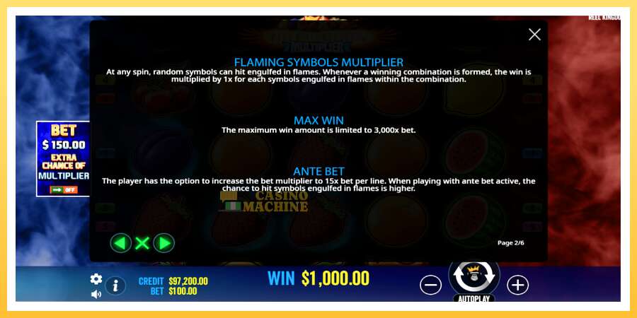 Hot to Burn Multiplier: ပိုက်ဆံအတွက်ကစား, ပုံ 6