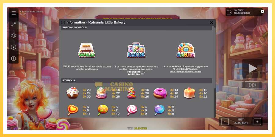 Katsumis Little Bakery: ပိုက်ဆံအတွက်ကစား, ပုံ 5