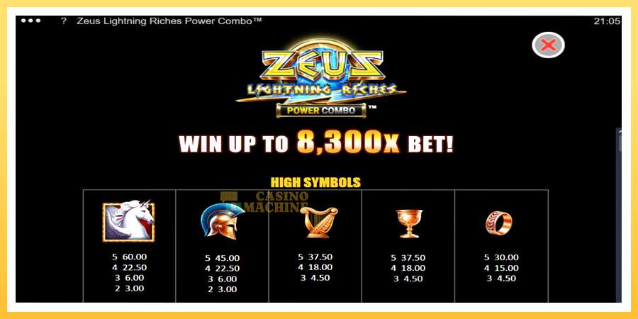 Zeus Lightning Riches Power Combo: ပိုက်ဆံအတွက်ကစား, ပုံ 6