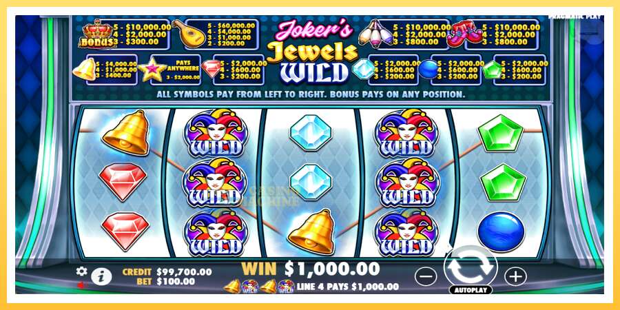 Jokers Jewels Wild: ပိုက်ဆံအတွက်ကစား, ပုံ 3