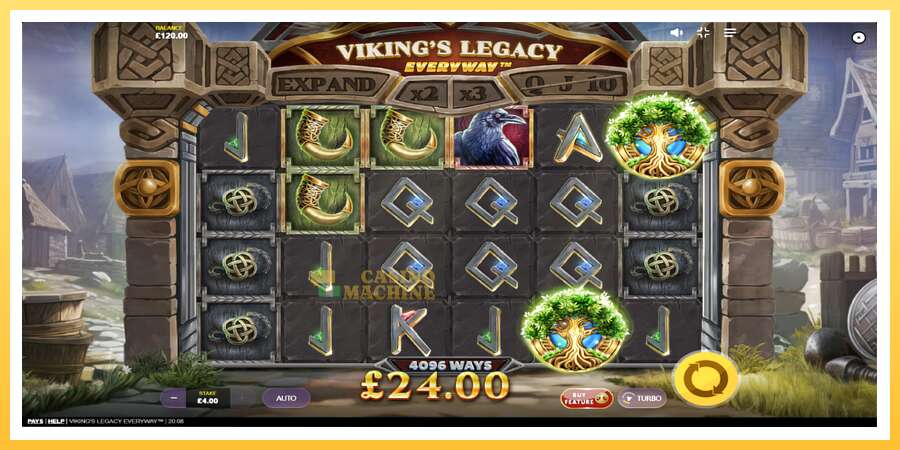 Vikings Legacy Everyway: ပိုက်ဆံအတွက်ကစား, ပုံ 3