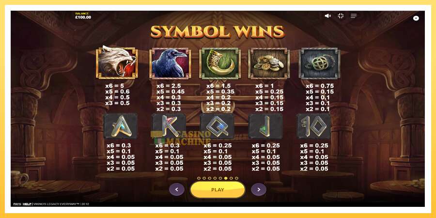 Vikings Legacy Everyway: ပိုက်ဆံအတွက်ကစား, ပုံ 6