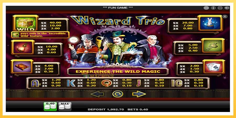 Wizard Trio: ပိုက်ဆံအတွက်ကစား, ပုံ 3