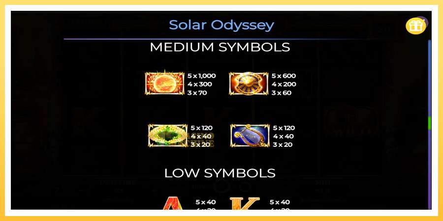 Solar Odyssey: ပိုက်ဆံအတွက်ကစား, ပုံ 6