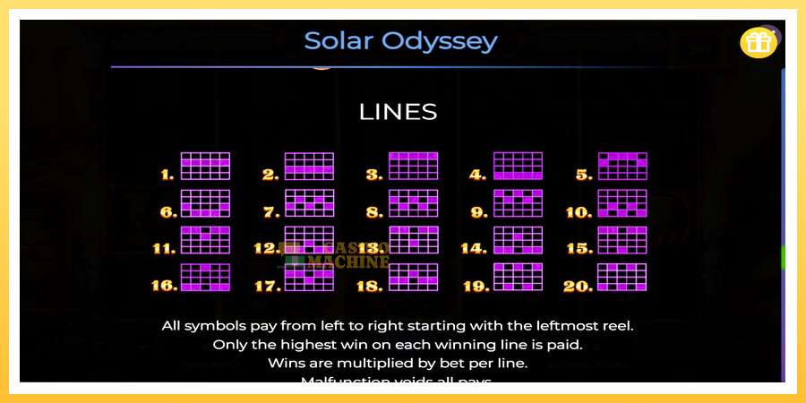 Solar Odyssey: ပိုက်ဆံအတွက်ကစား, ပုံ 7