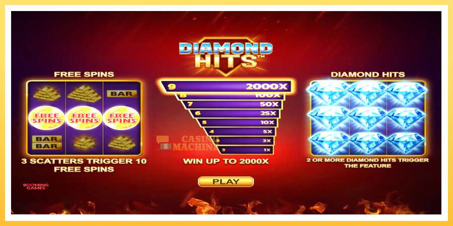 Diamond Hits: ပိုက်ဆံအတွက်ကစား, ပုံ 1