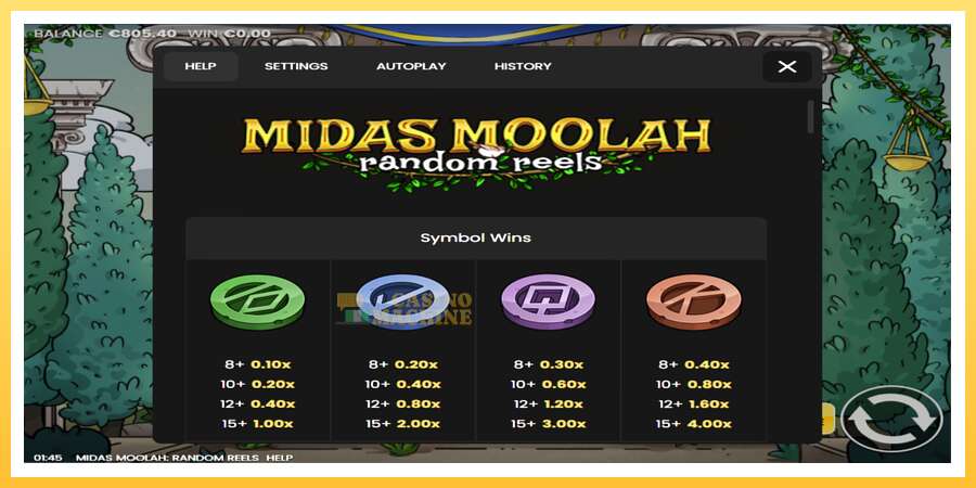 Midas Moolah Random Reels: ပိုက်ဆံအတွက်ကစား, ပုံ 6