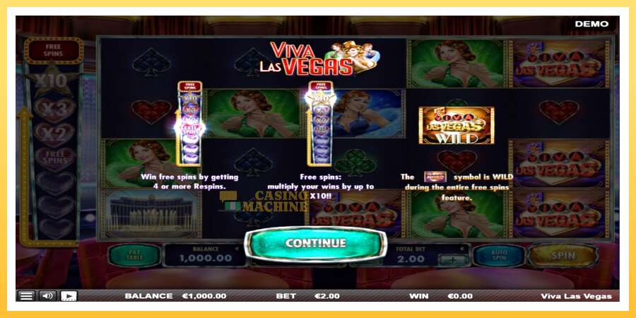 Viva las Vegas: ပိုက်ဆံအတွက်ကစား, ပုံ 1