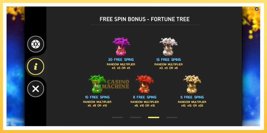 Fortune Tree: ပိုက်ဆံအတွက်ကစား, ပုံ 6