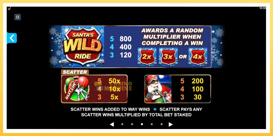 Santas Wild Ride: ပိုက်ဆံအတွက်ကစား, ပုံ 7