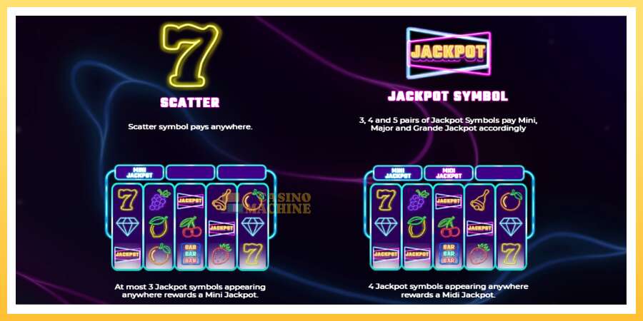 Sizzling Neon Jackpot: ပိုက်ဆံအတွက်ကစား, ပုံ 5