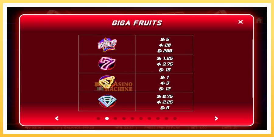 Giga Fruits: ပိုက်ဆံအတွက်ကစား, ပုံ 6