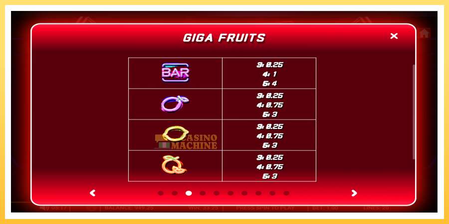 Giga Fruits: ပိုက်ဆံအတွက်ကစား, ပုံ 7