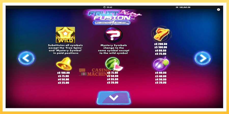 Fruit Fusion Blast Lightning Reels: ပိုက်ဆံအတွက်ကစား, ပုံ 5