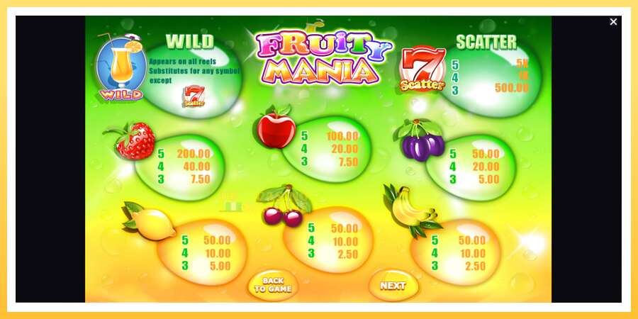 Fruity Mania: ပိုက်ဆံအတွက်ကစား, ပုံ 6