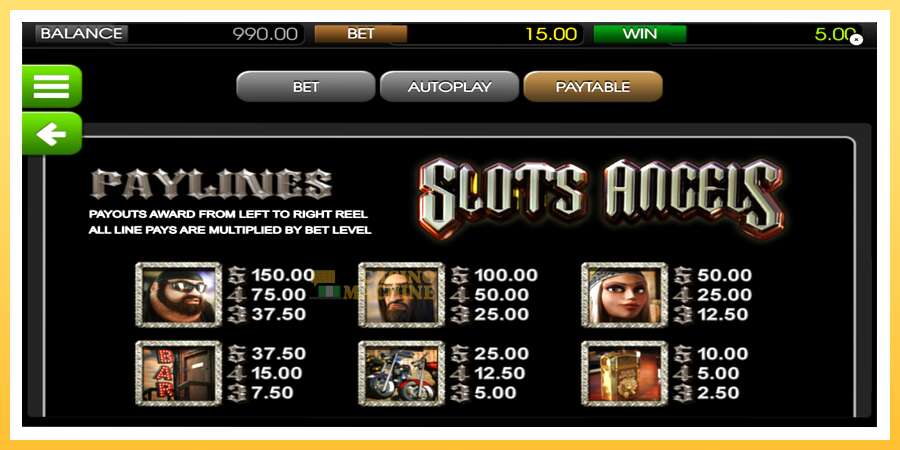 Slots Angels: ပိုက်ဆံအတွက်ကစား, ပုံ 5