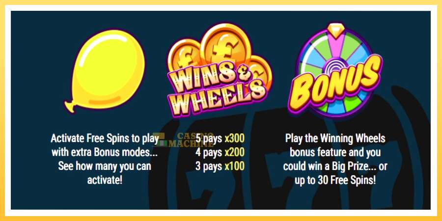 Wins & Wheels: ပိုက်ဆံအတွက်ကစား, ပုံ 5