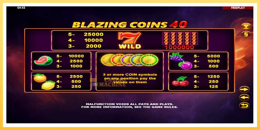 Blazing Coins 40: ပိုက်ဆံအတွက်ကစား, ပုံ 4