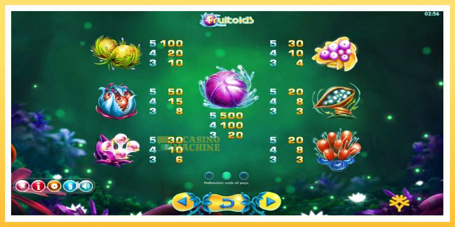 Fruitoids: ပိုက်ဆံအတွက်ကစား, ပုံ 5