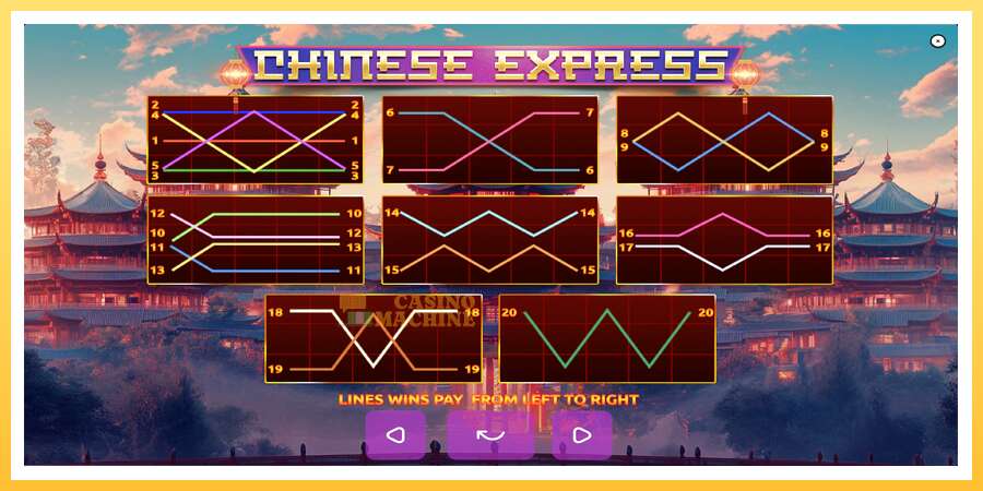 Chinese Express: ပိုက်ဆံအတွက်ကစား, ပုံ 7