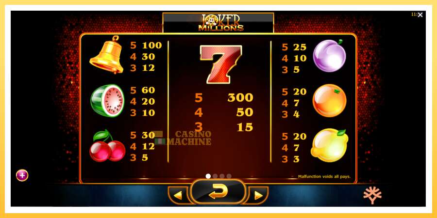 Joker Millions: ပိုက်ဆံအတွက်ကစား, ပုံ 5