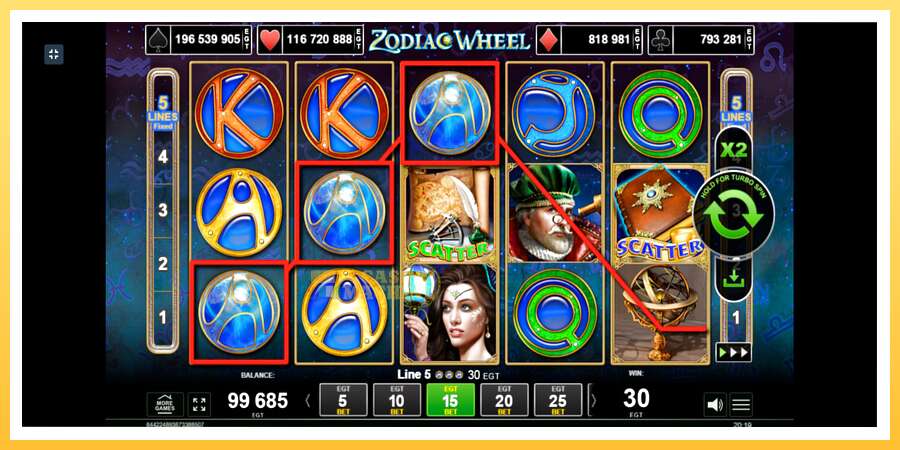 Zodiac Wheel: ပိုက်ဆံအတွက်ကစား, ပုံ 4