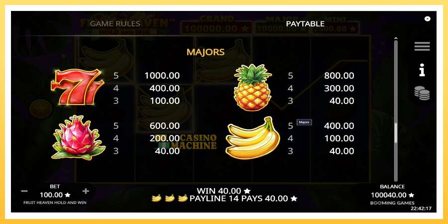 Fruit Heaven Hold and Win: ပိုက်ဆံအတွက်ကစား, ပုံ 6