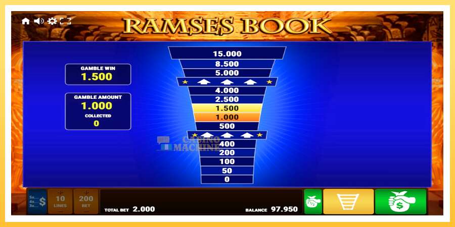 Ramses Book: ပိုက်ဆံအတွက်ကစား, ပုံ 3