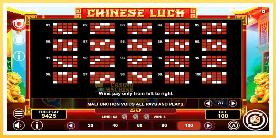 Chinese Luck: ပိုက်ဆံအတွက်ကစား, ပုံ 7