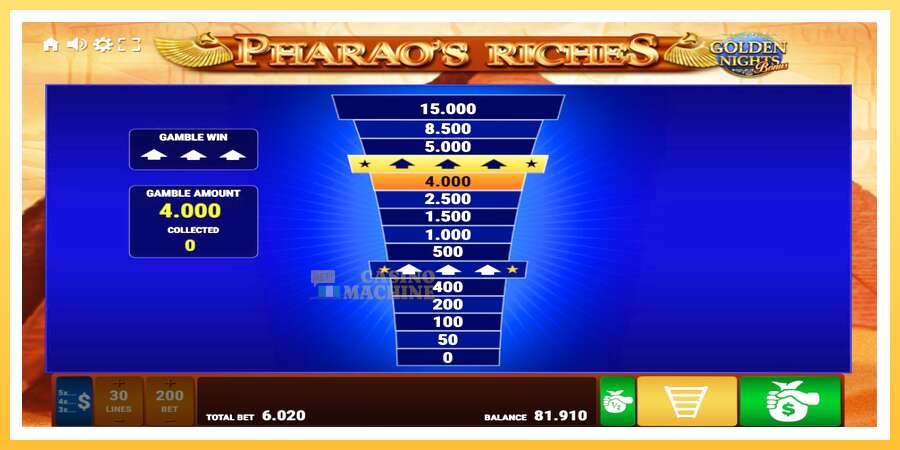 Pharaos Riches Golden Nights: ပိုက်ဆံအတွက်ကစား, ပုံ 4