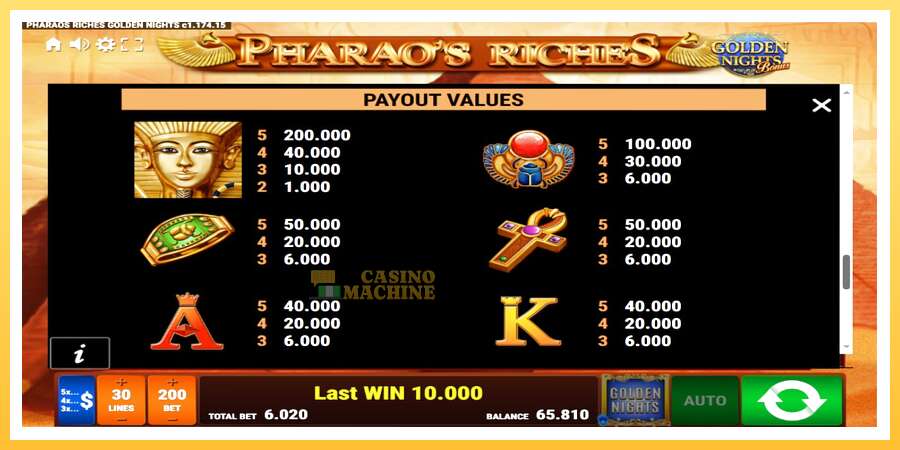 Pharaos Riches Golden Nights: ပိုက်ဆံအတွက်ကစား, ပုံ 6