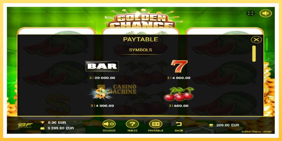 Golden Chance: ပိုက်ဆံအတွက်ကစား, ပုံ 3