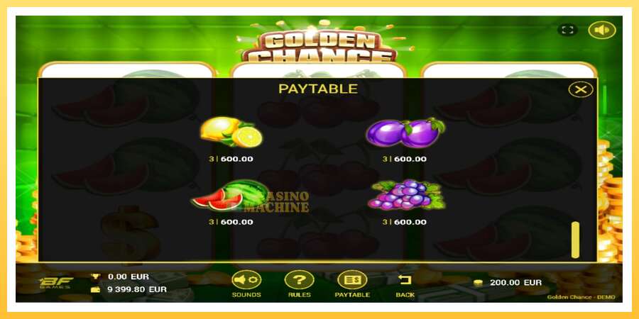 Golden Chance: ပိုက်ဆံအတွက်ကစား, ပုံ 4